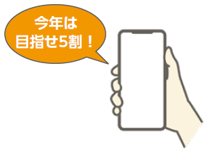 今年は目指せ5割!