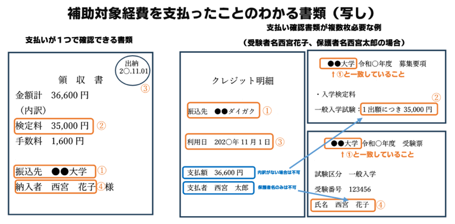 領収書例