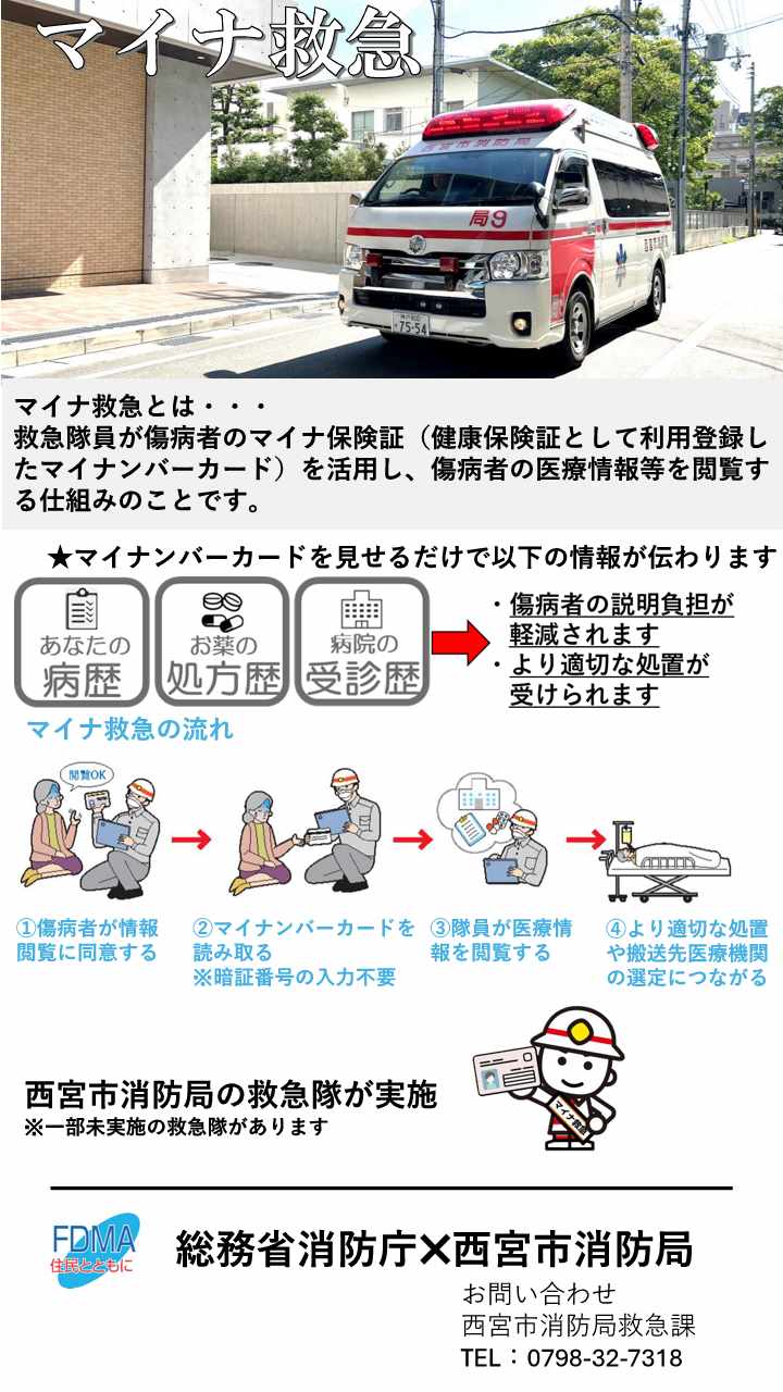 マイナ救急のリーフレット画像