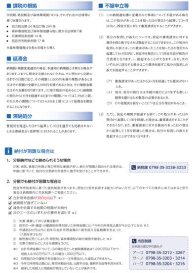 2.市民税・県民税について（1の裏面）