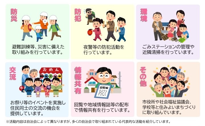 自治会の主な活動