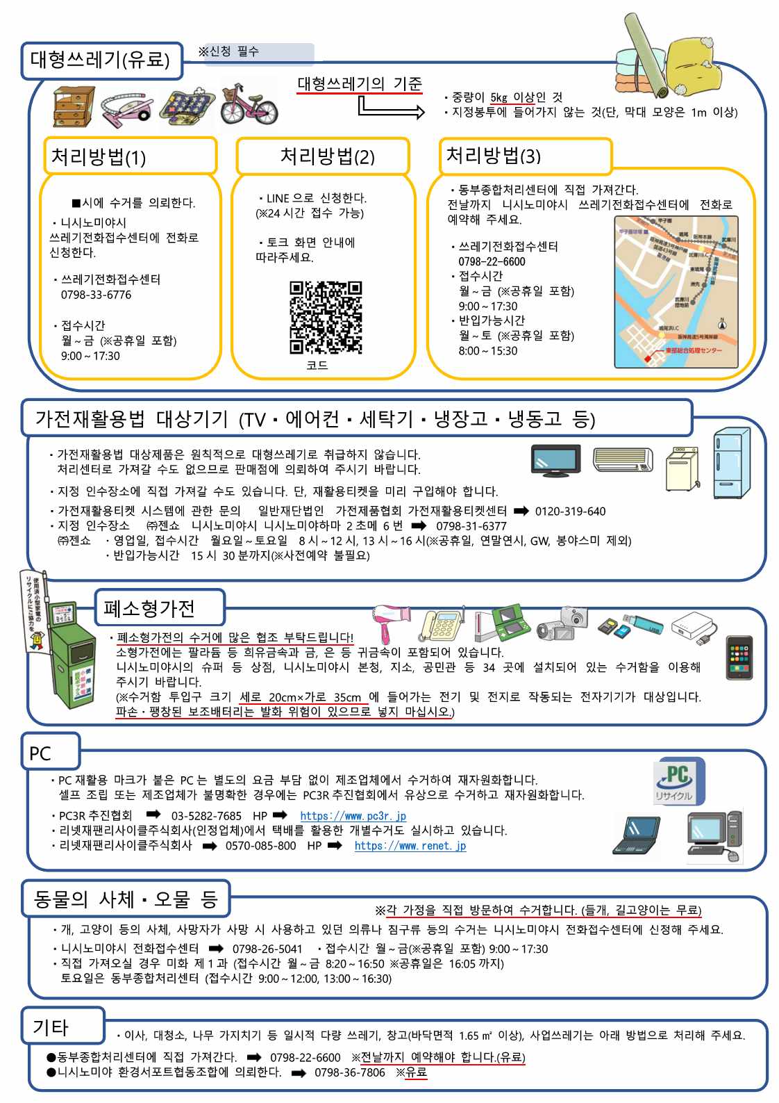 쓰레기 및 자원의 분리와 배출방법-2.jpg