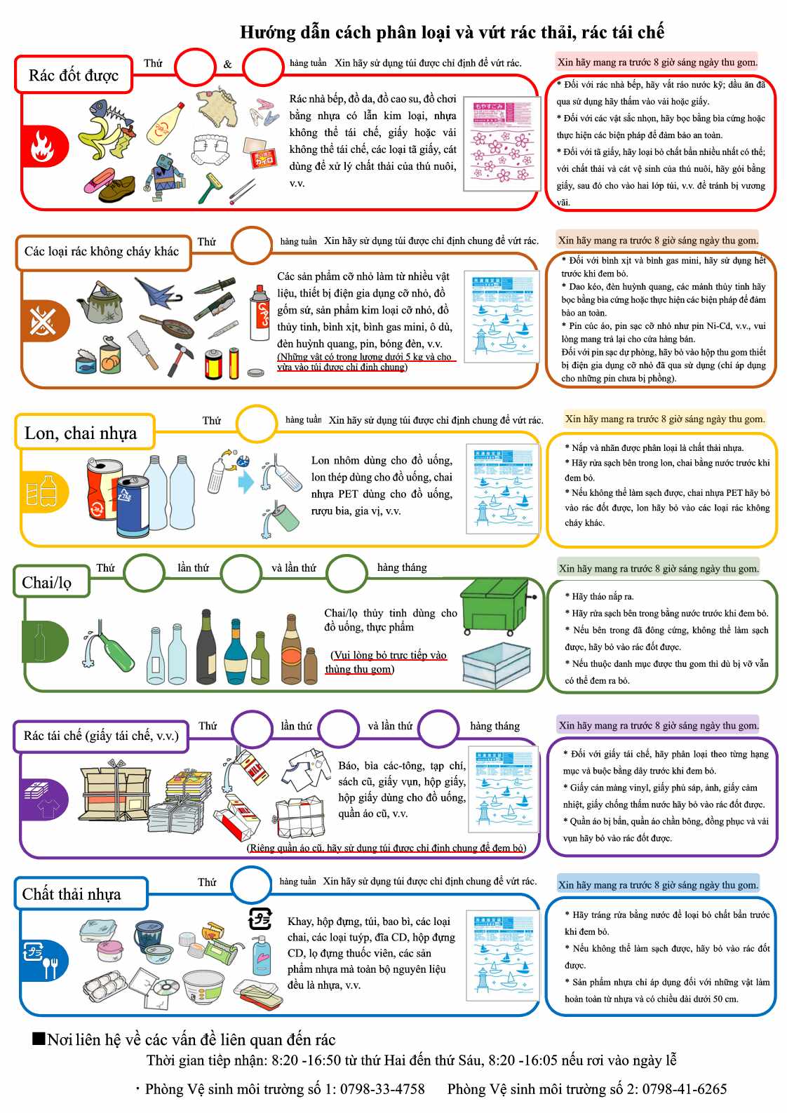 Hướng dẫn cách phân loại và vứt rác thải, rác tái chế-1.jpg