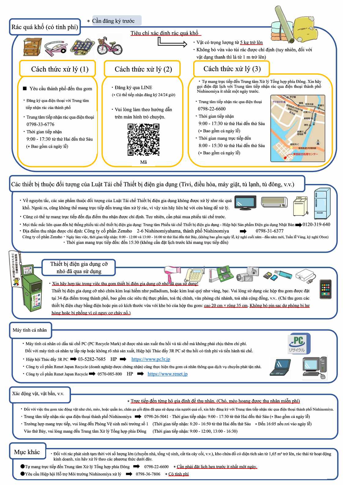 Hướng dẫn cách phân loại và vứt rác thải, rác tái chế-2.jpg