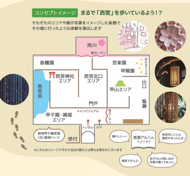 思い出の中の西宮イメージ